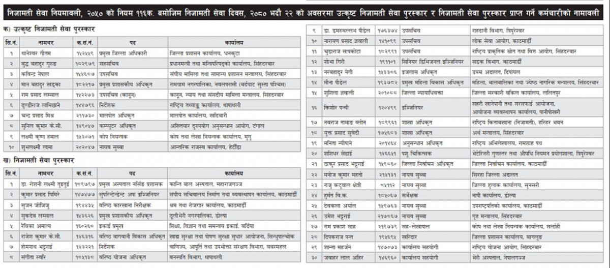 Name-list.jpg
