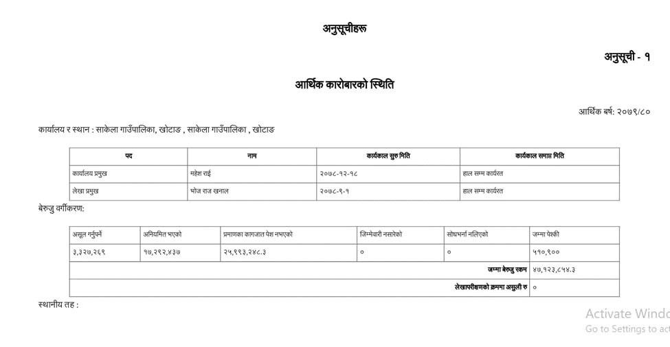 sakela.jpg